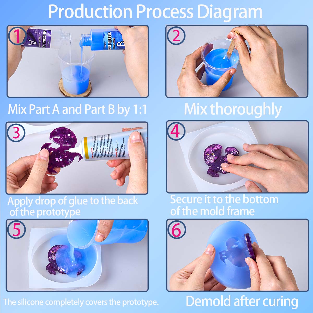 118ml/296ml Silicone Mold Maki - огляд і ціна Soap Making Diy